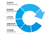 專業(yè)冷軋鋼生產(chǎn)制造，眾多行業(yè)金屬制品的一致選擇